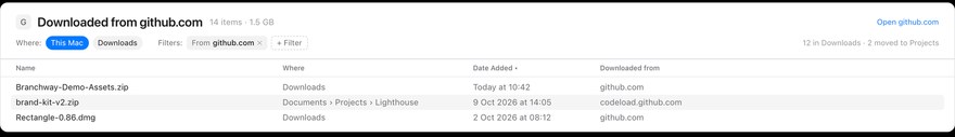 The search page headed Downloaded from one site, listing its files